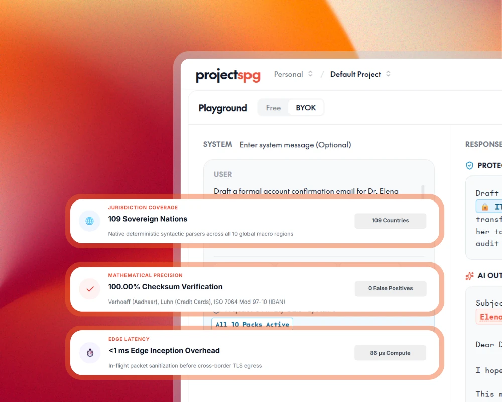 Global Privacy Scanner