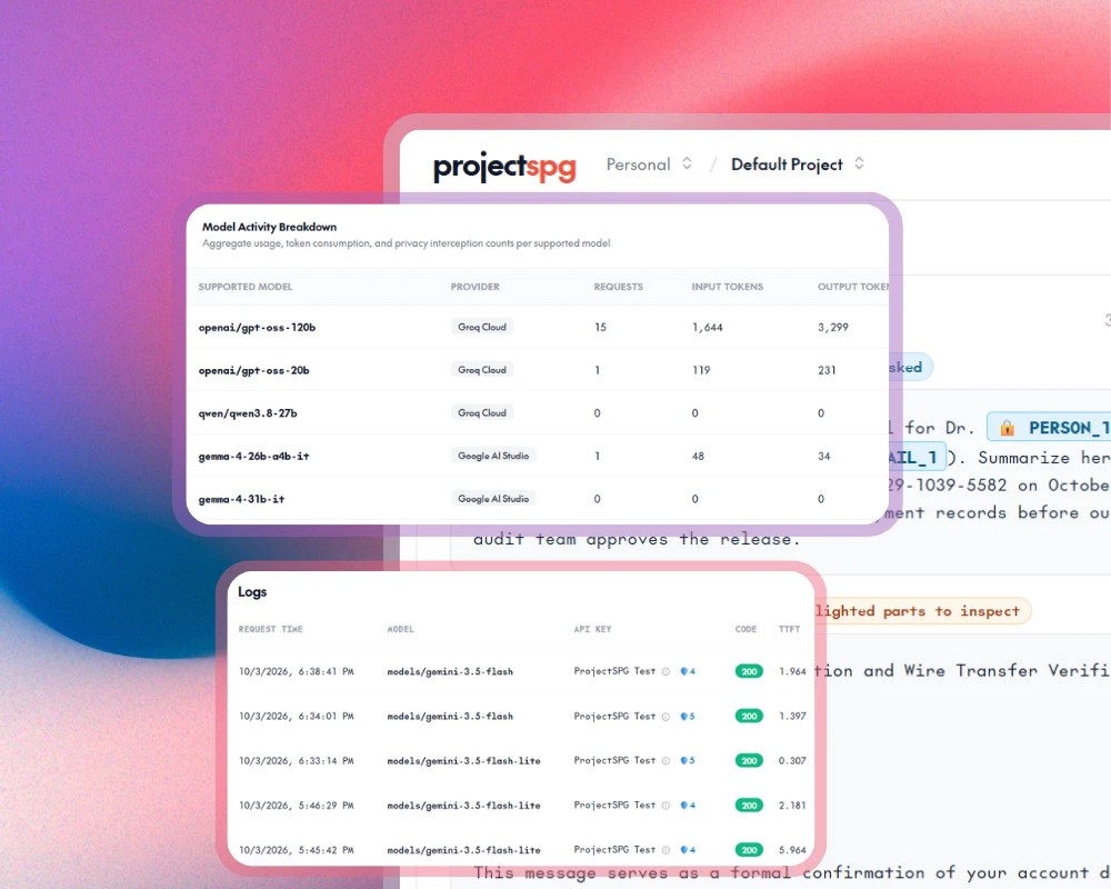 Real-Time Security Audit Logs